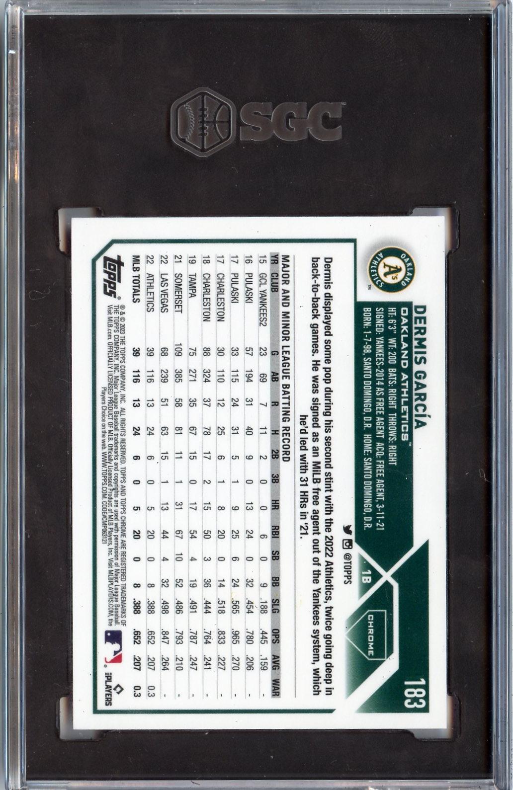 2023 Topps Chrome #183 Dermis García Magenta Refractors RC SGC 9.5