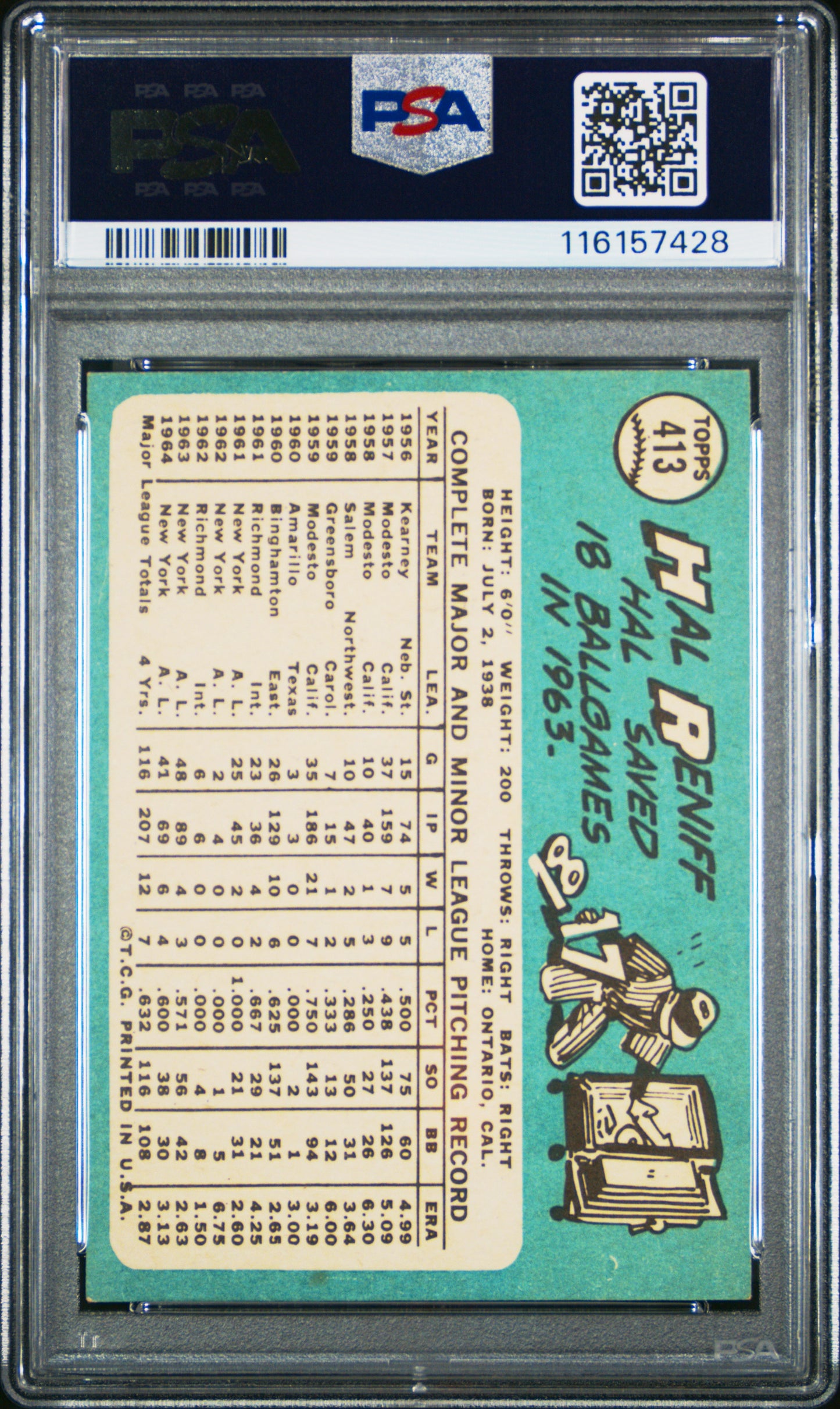 1965 Topps #413 Hal Reniff PSA 4