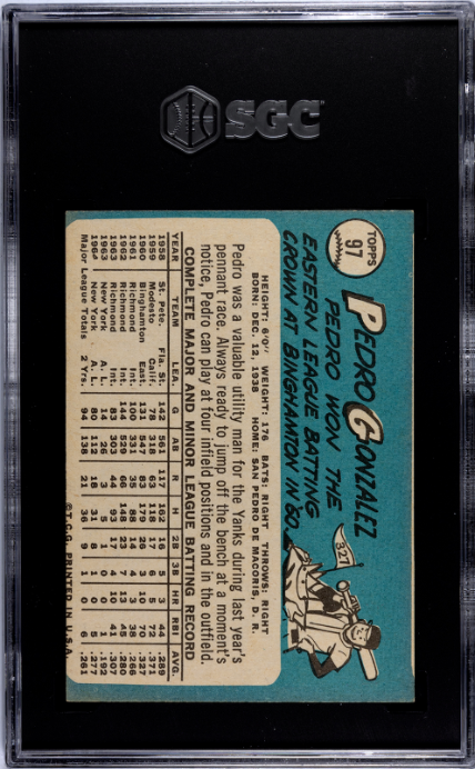 1965 Topps #97 Pedro Gonzalez SGC 3