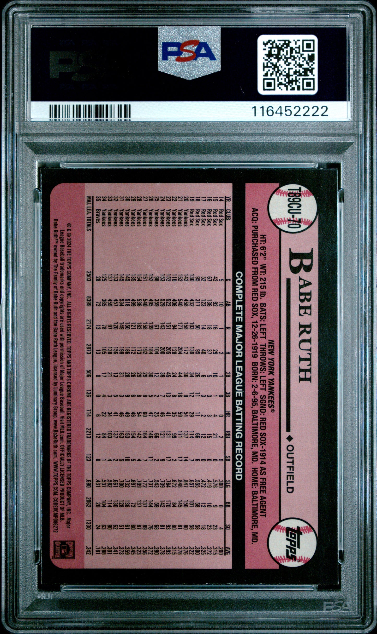 2024 Topps Silver Pack 1989 Chrome Promo #70 Babe Ruth Update-Blue Refractor PSA 9