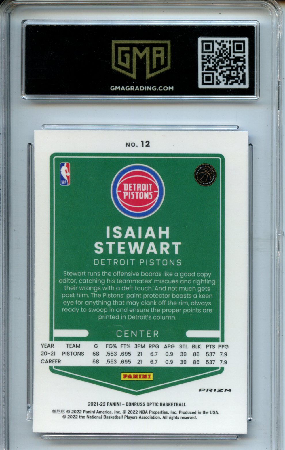 2021-22 Donruss Optic #12 Isaiah Stewart Blue Velocity GMA 8