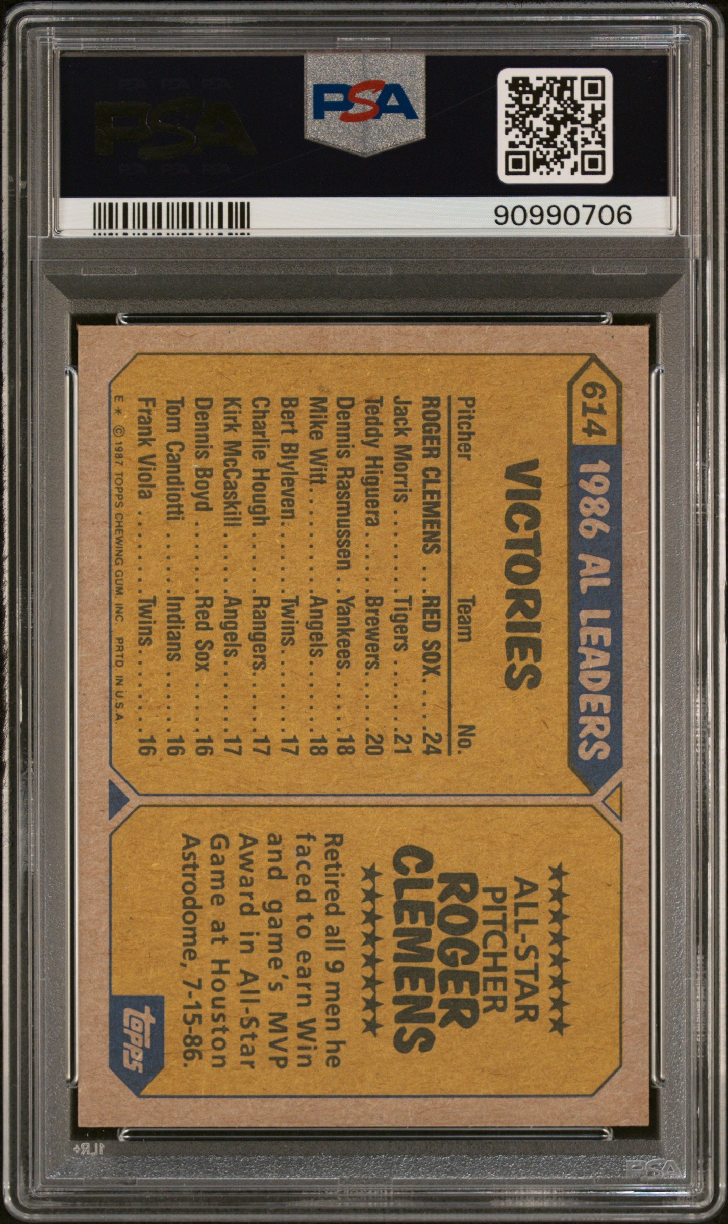 1987 Topps #614 Roger Clemens All-Star PSA 8