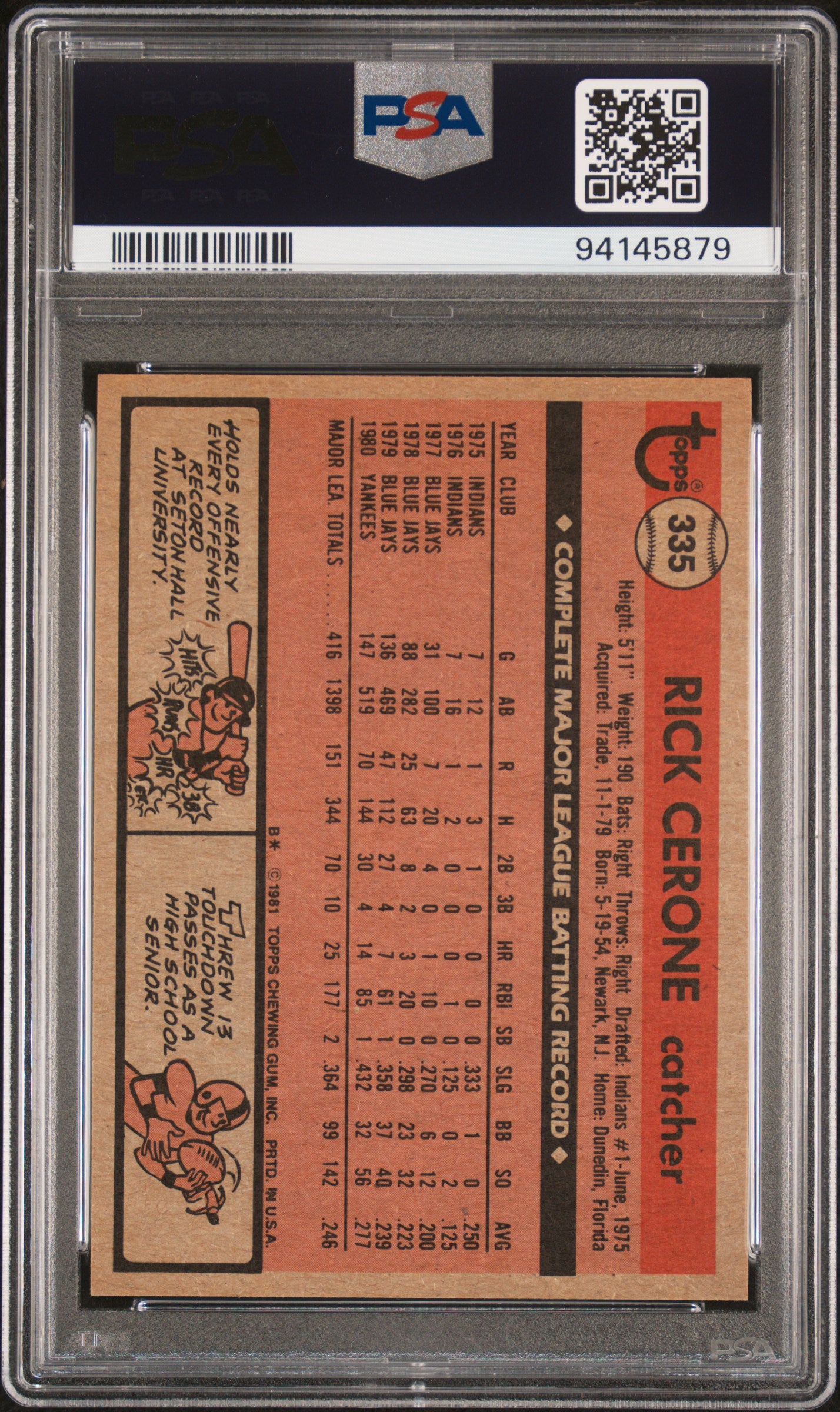 1981 Topps #335 Rick Cerone PSA 6-8