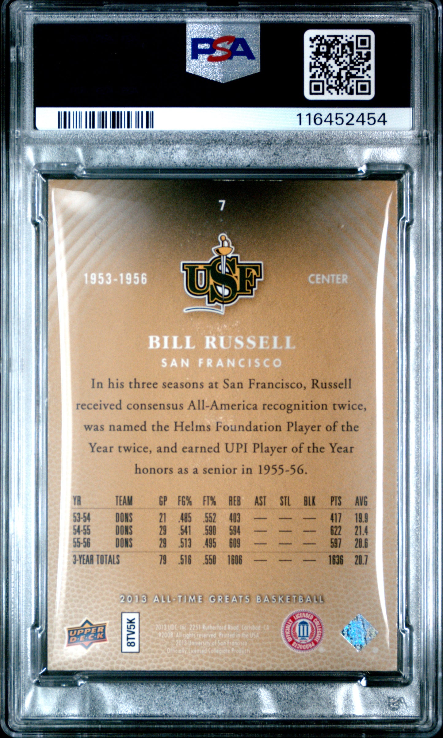 2013 Upper Deck All-Time Greats #7 Bill Russell 17/50 Silver Spectrum PSA 7