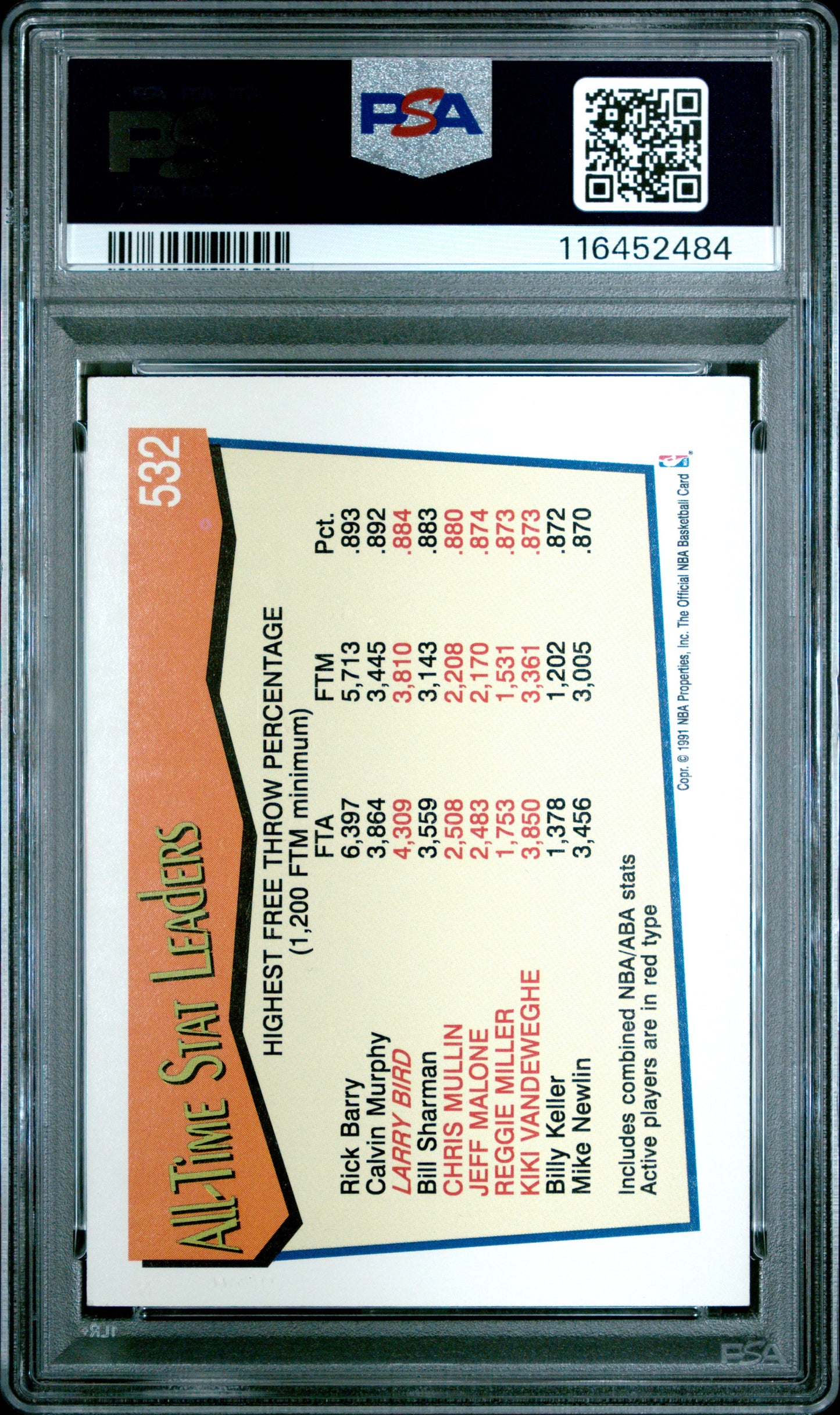 1991 Hoops #532 Larry Bird PSA 8